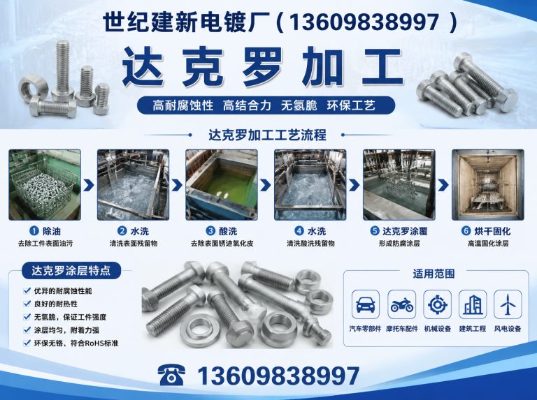 辽中区沈阳表面处理展示图